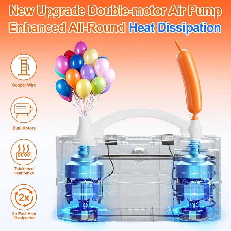 FLSEPAMB Electric Balloon Pump, 3-in-1 Portable Electric Air Balloon Blower Machine Balloon Pump 2 Motor Dual Nozzle Balloon Inflator for Latex 260Q Long Foil Balloons Swimming Rings Air Beds - Image 3